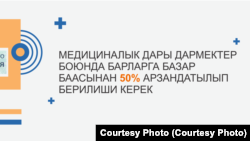 Милдеттүү медициналык фондунун кепилдигине ылайык дары-дармектер арзан баада берилет.