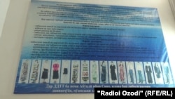 Стенд "Национальная таджикская одежда" у входа в главный корпус ТГМУ