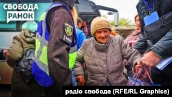 Людей вивозять з лівого берега річки Оскол через переправи, які атакує російська авіація