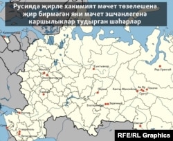 Архив харитасы (2017 ел башы)