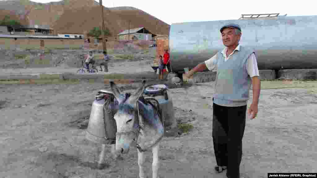 Айыл тургундары эшек менен жөө-жалаңдап ичкенге суу ташып алышат. Айдоо жерлери жок. 