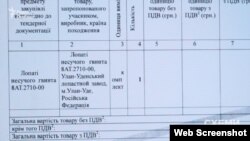 «Улан-Уденський лопатний завод» виготовляє деталі для українського заводу