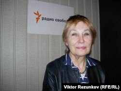 Элла Полякова