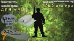 АТО керують люди з минулого, які симпатизують Путіну – експерт