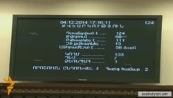 ԵՏՄ պայմանագրին դեմ քվեարկեցին որոշ ընդդիմադիր պատգամավորներ և «Ժառանգությունը»