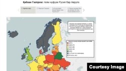 Газ - василаи нуфузҷӯии Русия дар Аврупо