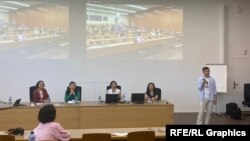 "Чөйрө" форумунун чет жактагы кыргыз диаспораларынын жетишкендиктерин жана көйгөйлөрүн талкуулаган бөлүгү, 13-июль 2022-жыл. 