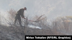 Өрттү кол менен өчүрүү.