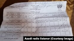 سندی که به رادیو آزادی رسیده است.