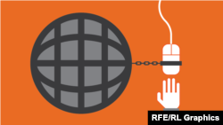 Интернет эркиндиги 