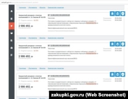 Сайт держзакупівель може бути корисним джерелом інформації