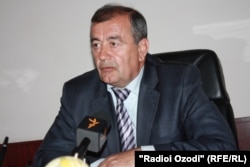 Амирқул Азимов