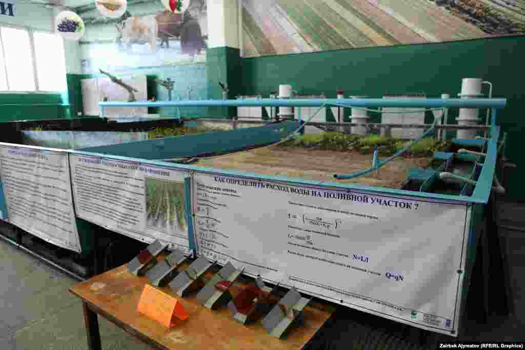 Бул имарат мурда&nbsp;Борбор Азияга таанымал Жаратылыш ресурстарын башкаруунун &laquo;ным&raquo; лабораториялык кампусу аталып келген жана Совет мезгилинде Корея жана башка өлкөлөрдөн окумуштуулар келип турган.