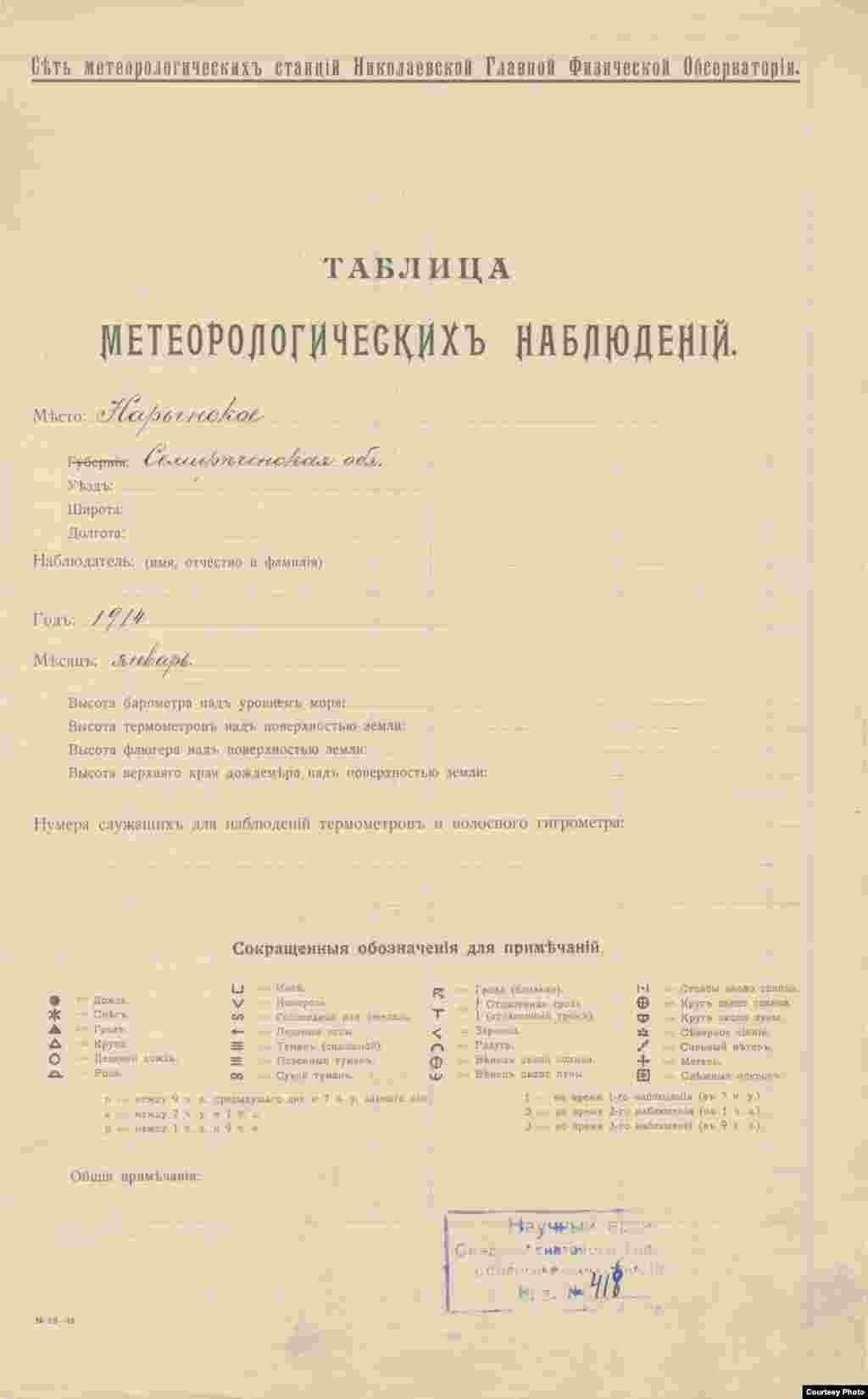 Таблица метеорологических наблюдений в Нарыне за январь 1914 года.&nbsp;