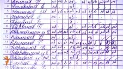 Ош: окуу жай менен окутуучунун чыры