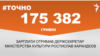 <a href="https://dyvcorocogv5d.cloudfront.net/uk-UA/2018/10/05/715e7bde-b7e2-477c-99df-f80452d17eab.pdf" target="_blank">ДЖЕРЕЛО ІНФОРМАЦІЇ</a><br />
Сторінка проекту Радіо Свобода&nbsp;<a href="/z/17505" target="_blank"><u><font color="#0066cc">#Точно</font></u></a>