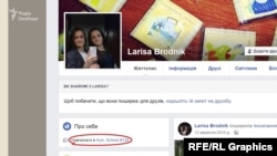 Лариса Броднік - судячи з її профілю, киянка