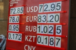 Курс валют в банках.