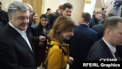 Журналісти запитали Порошенка про зняття санкцій із «ММЗ» під час другого туру виборів президента, але він не відповів