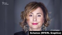 Отримати коментар у Оксани Кушнір не вдалося: почувши запитання, вона поклала слухавку