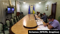 Під час фіналу конкурсу 13 серпня 2021 року частина членів комісії були на відеозв’язку