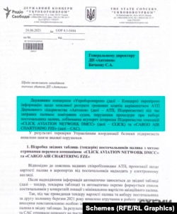 Керівництво Державного концерну «Укроборонпром», до якого структурно належить ДП «Антонов», просить перевірити ймовірне заподіяння значних збитків ДП «Антонов» при обранні постачальника пального для державних літаків