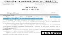 Ініціатором нагородження Бенедисюка іменною зброєю була Вища рада юстиції, очільником якої він був і є