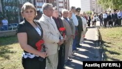 Чаллыда әфганчыларны искә алдылар