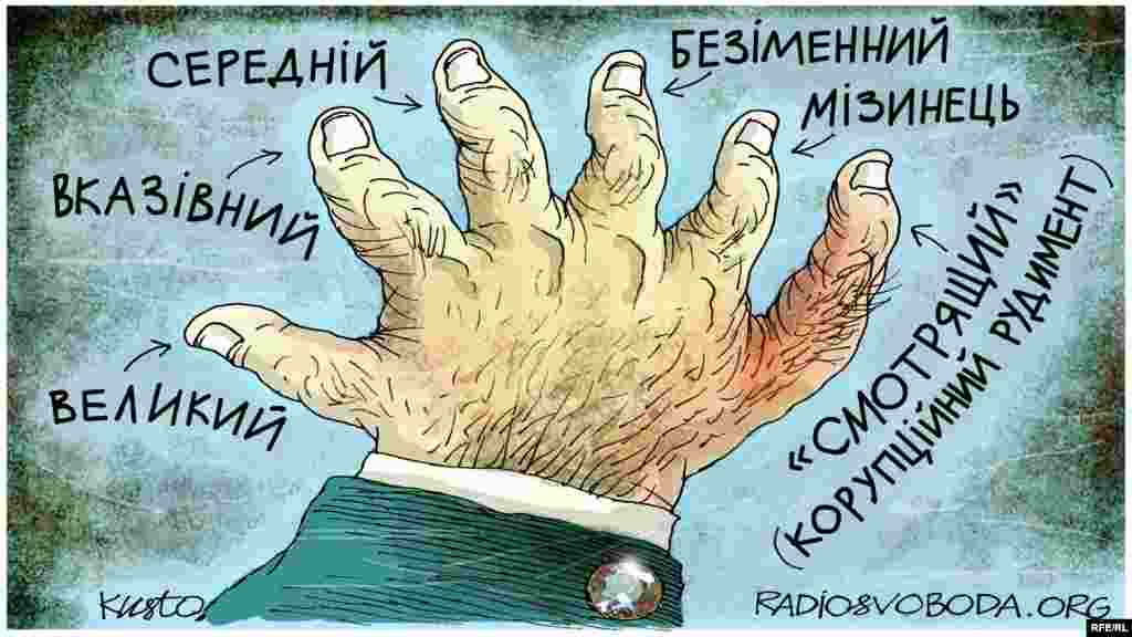 Автор: Олексій Кустовський