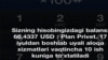 СМС-сообщение о приостановлении работы оператора сотовой связи.  