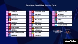 Финалдагы мамлекеттер. Алар 22-майда ушул тизме менен сахнага чыгышат. 