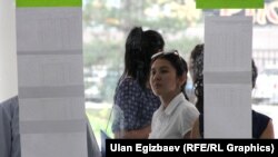 Абитуриент