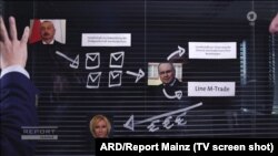 ARD հեռուստաընկերության հետաքննությունը Ադրբեջանի ռեժիմի հետ Կարին Շտրենցի կապերի մասին