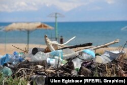 Мусор на берегу Иссык-Куля (архивное фото).