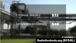 Зобов'язання «Всеукраїнської Енгерго Компанії» перед ОПЗ