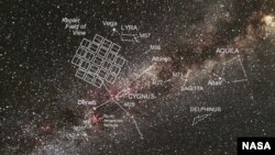 Жашоого ылайктуу бир миллиард планета жайгашкан Ак куу жана Лира топ жылдыздары.