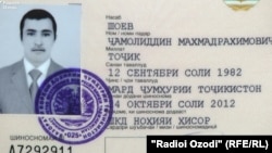 Копия паспорта Джамолиддина Шоева