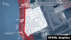 Забудовник вигадав, як обійти цю заборону – назвавши це будівництвом на березі не великої ріки Дніпро, а Русанівської протоки