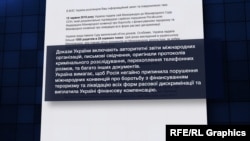 Відповідь МЗС України на запит «Донбас.Реалії»