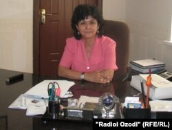 Фароғат Азизӣ.