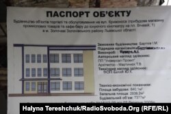 Паспорт об’єкта