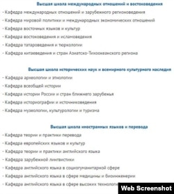 Казан университетының Халыкара мөнәсәбәтләр, тарих һәм көнчыгышны өйрәнү институты төзелеше