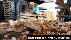 "Дыйкан" базары