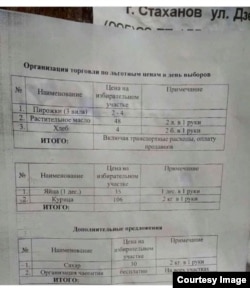 Продажа продуктов со скидкой на «избирательном участке»