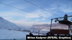 Нарын шаарындагы Ала-Мышык тоо лыжа базасы. 16-январь,2015-ж.