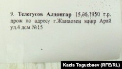Листовка с указанием лиц, объявленных в розыск и подозреваемых в организации беспорядков 16 декабря. Город Жанаозен Мангистауской области, 25 декабря, 2011 года.