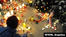 У Чехії 17 листопада згадують страчених нацистами у 1939 році студентів --організаторів антинацистських акцій