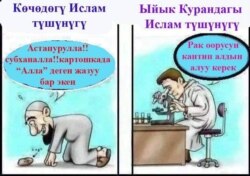 Азыр да мусулман илимпоздору көп. Алар курулай дааватчылыкка азгырылбайт. Facebook. 2015.
