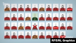 Суддя Погрібніченко виявився єдиним суддею Окружного адмінсуду, який зміг розглядати справи 17 квітня