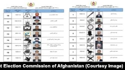 کاندیدا‌های انتخابات ریاست جمهوری افغانستان